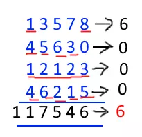 fast-sum-calculation