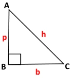 Pythagoras theorem image